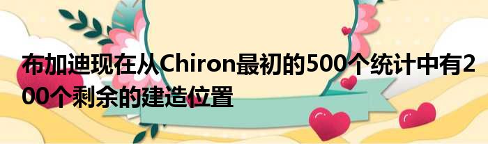 布加迪现在从Chiron最初的500个统计中有200个剩余的建造位置