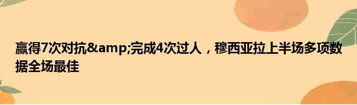 赢得7次对抗&完成4次过人，穆西亚拉上半场多项数据全场最佳