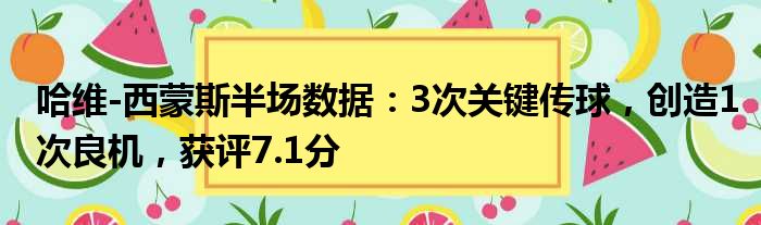 哈维-西蒙斯半场数据：3次关键传球，创造1次良机，获评7.1分