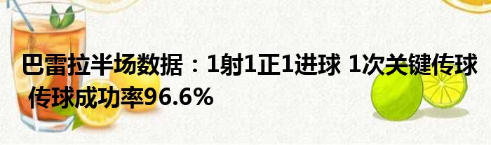 巴雷拉半场数据：1射1正1进球 1次关键传球 传球成功率96.6%