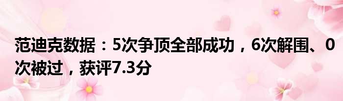 范迪克数据：5次争顶全部成功，6次解围、0次被过，获评7.3分