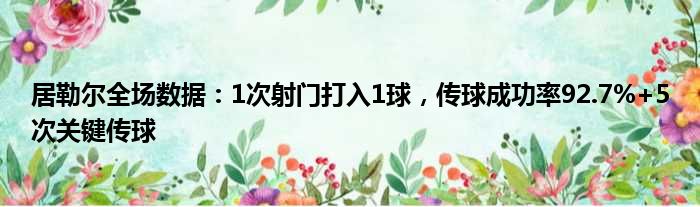 居勒尔全场数据：1次射门打入1球，传球成功率92.7%+5次关键传球