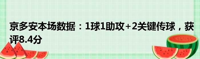 京多安本场数据：1球1助攻+2关键传球，获评8.4分