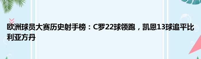 欧洲球员大赛历史射手榜：C罗22球领跑，凯恩13球追平比利亚方丹