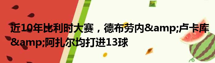 近10年比利时大赛，德布劳内&卢卡库&阿扎尔均打进13球