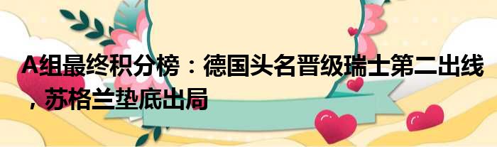 A组最终积分榜：德国头名晋级瑞士第二出线，苏格兰垫底出局