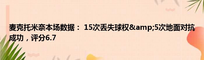 麦克托米奈本场数据： 15次丢失球权&5次地面对抗成功，评分6.7