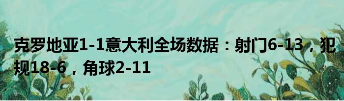 克罗地亚1-1意大利全场数据：射门6-13，犯规18-6，角球2-11