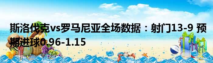 斯洛伐克vs罗马尼亚全场数据：射门13-9 预期进球0.96-1.15