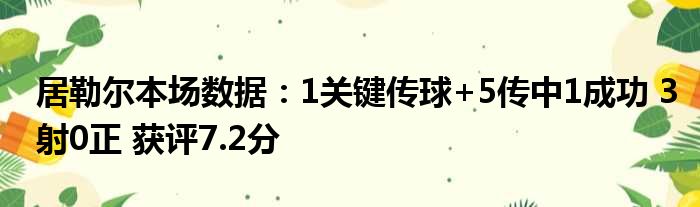 居勒尔本场数据：1关键传球+5传中1成功 3射0正 获评7.2分