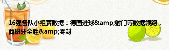 16强各队小组赛数据：德国进球&射门等数据领跑，西班牙全胜&零封