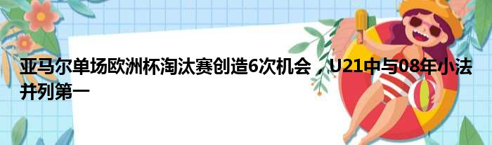 亚马尔单场欧洲杯淘汰赛创造6次机会，U21中与08年小法并列第一