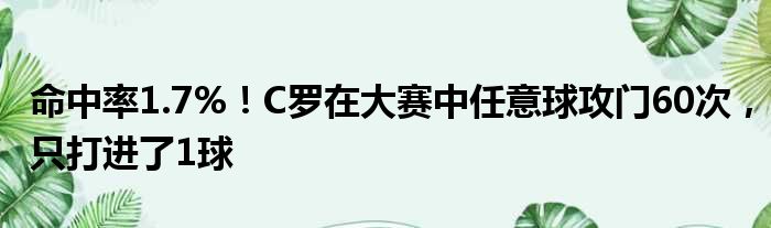 命中率1.7%！C罗在大赛中任意球攻门60次，只打进了1球