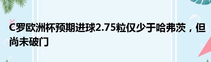 C罗欧洲杯预期进球2.75粒仅少于哈弗茨，但尚未破门