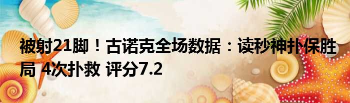 被射21脚！古诺克全场数据：读秒神扑保胜局 4次扑救 评分7.2