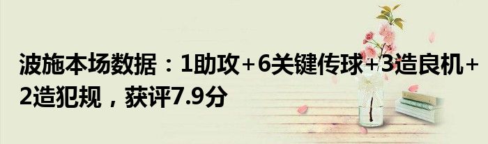 波施本场数据：1助攻+6关键传球+3造良机+2造犯规，获评7.9分