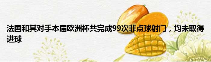 法国和其对手本届欧洲杯共完成99次非点球射门，均未取得进球