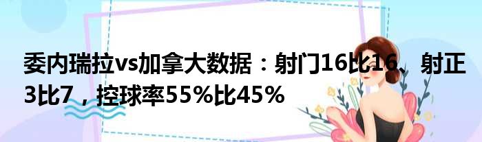 委内瑞拉vs加拿大数据：射门16比16、射正3比7，控球率55%比45%