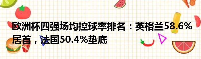 欧洲杯四强场均控球率排名：英格兰58.6%居首，法国50.4%垫底