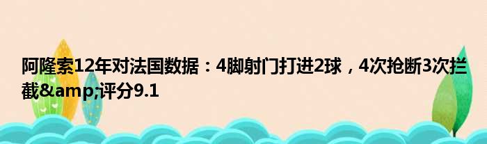 阿隆索12年对法国数据：4脚射门打进2球，4次抢断3次拦截&评分9.1