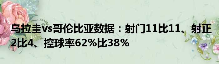 乌拉圭vs哥伦比亚数据：射门11比11、射正2比4、控球率62%比38%