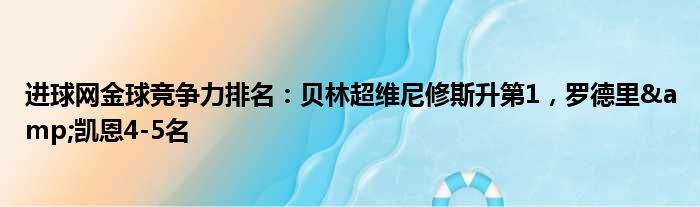 进球网金球竞争力排名：贝林超维尼修斯升第1，罗德里&凯恩4-5名