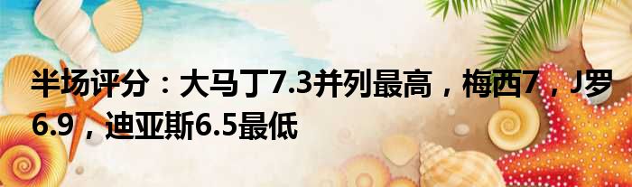 半场评分：大马丁7.3并列最高，梅西7，J罗6.9，迪亚斯6.5最低