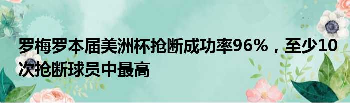 罗梅罗本届美洲杯抢断成功率96%，至少10次抢断球员中最高