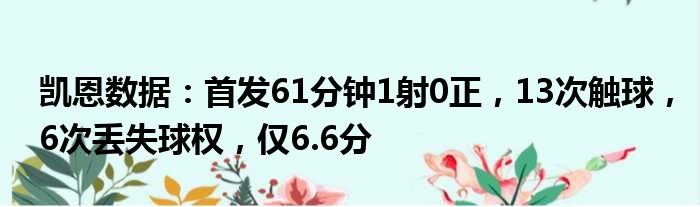 凯恩数据：首发61分钟1射0正，13次触球，6次丢失球权，仅6.6分