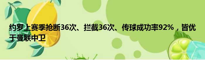 约罗上赛季抢断36次、拦截36次、传球成功率92%，皆优于曼联中卫