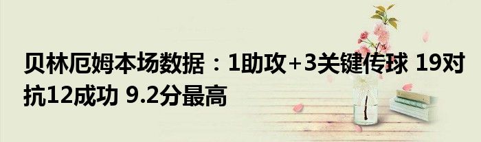 贝林厄姆本场数据：1助攻+3关键传球 19对抗12成功 9.2分最高