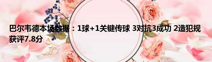 巴尔韦德本场数据：1球+1关键传球 3对抗3成功 2造犯规 获评7.8分