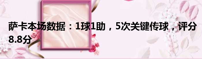 萨卡本场数据：1球1助，5次关键传球，评分8.8分