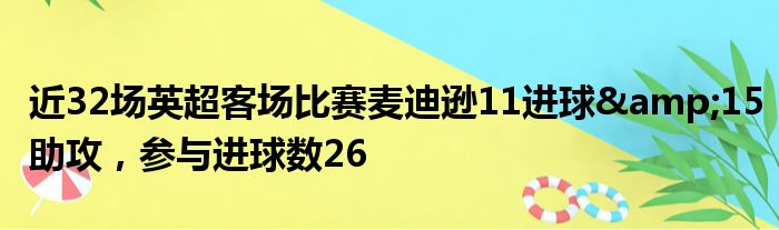 近32场英超客场比赛麦迪逊11进球&15助攻，参与进球数26