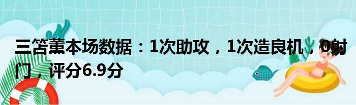 三笘薫本场数据：1次助攻，1次造良机，0射门，评分6.9分