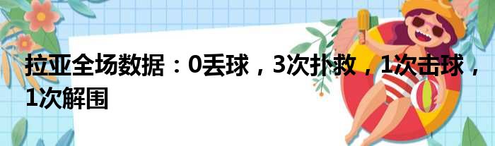 拉亚全场数据：0丢球，3次扑救，1次击球，1次解围