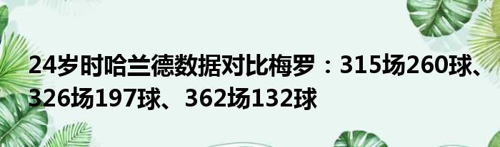 24岁时哈兰德数据对比梅罗：315场260球、326场197球、362场132球