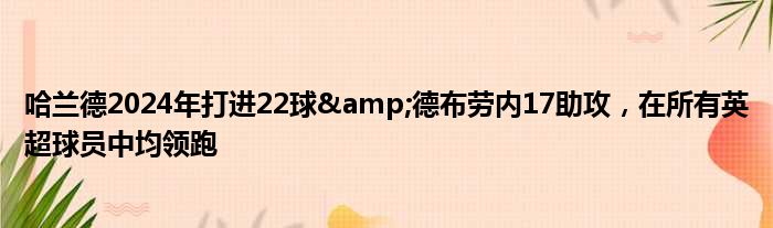 哈兰德2024年打进22球&德布劳内17助攻，在所有英超球员中均领跑