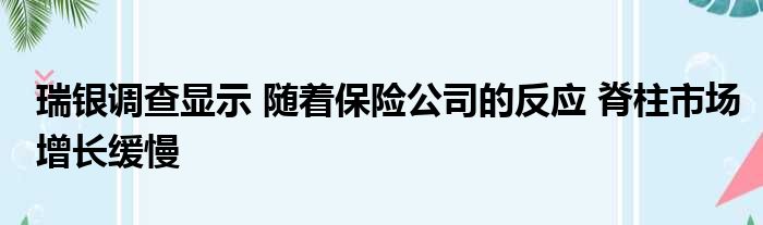 瑞银调查显示 随着保险公司的反应 脊柱市场增长缓慢